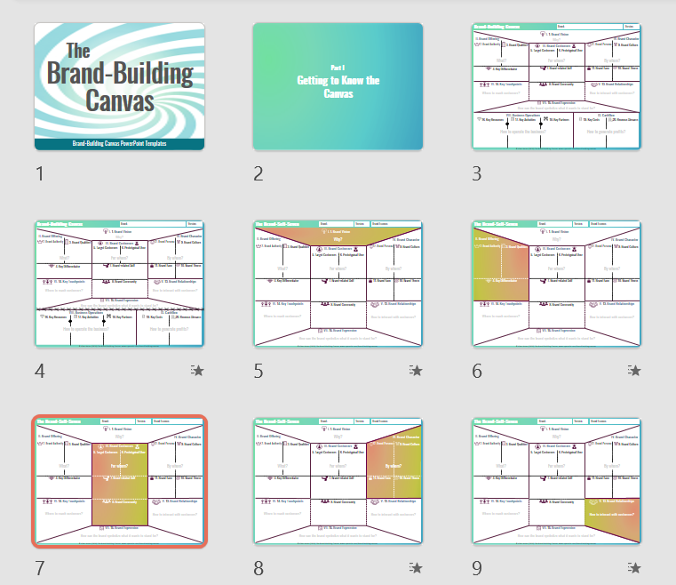 The Brand-Building Canvas